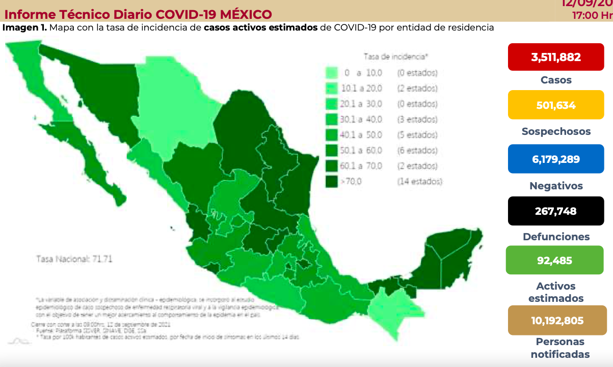 En México se registran 224 fallecimientos por COVID-19