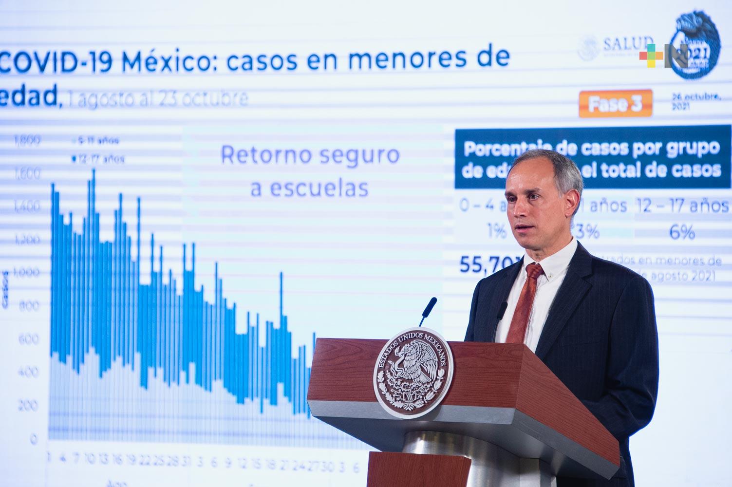 En México, pandemia Covid registra tres meses seguidos a la baja: López-Gatell