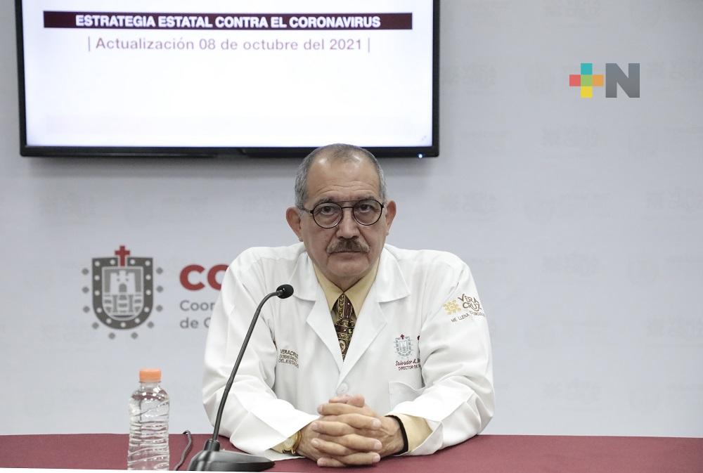 Reportan 276 nuevos casos de Covid-19 en Veracruz