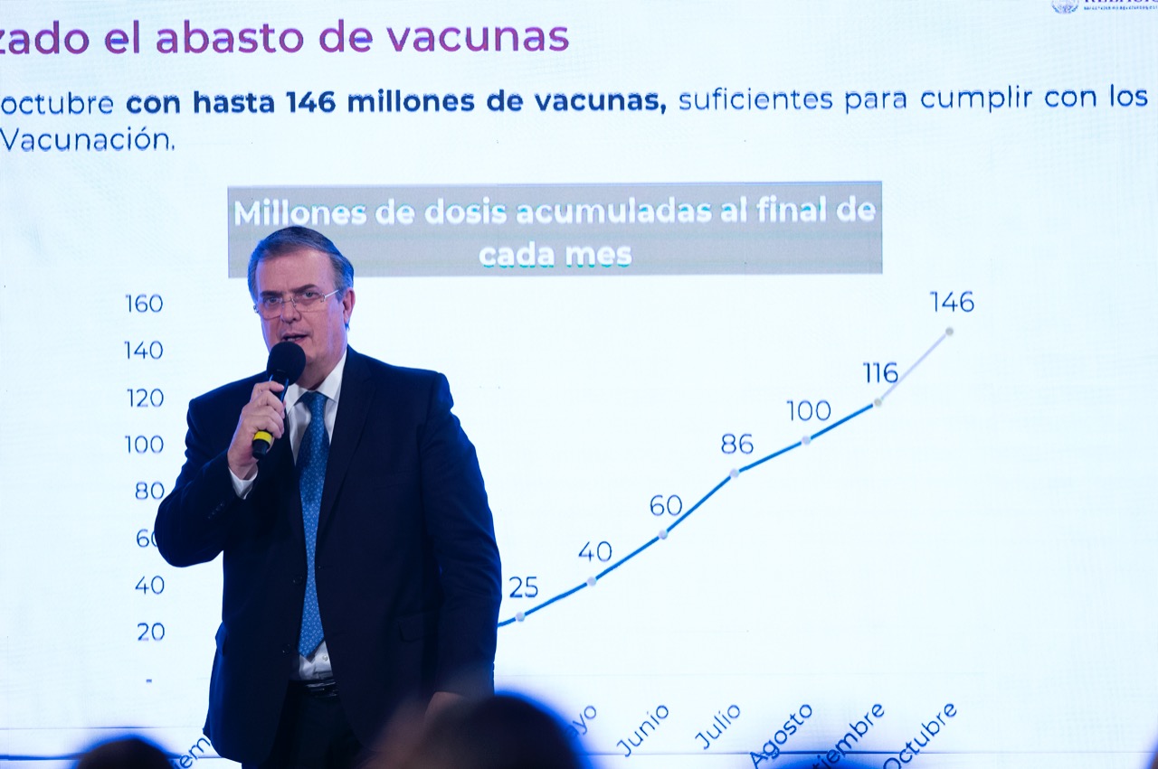 México alcanzará hasta 146 millones de vacunas a finales de octubre: Ebrard