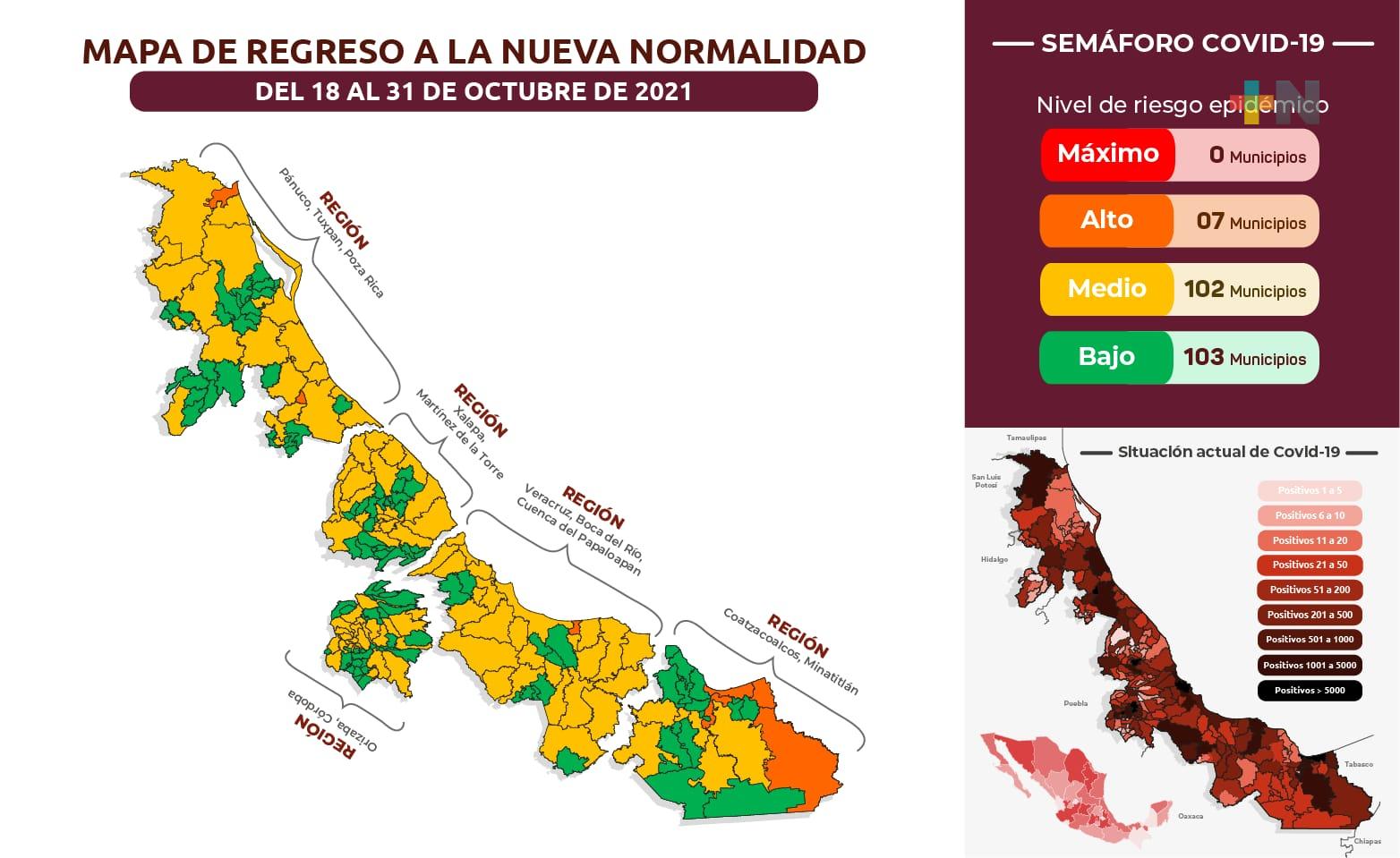 Reportan 201 nuevos casos de Covid-19 en Veracruz