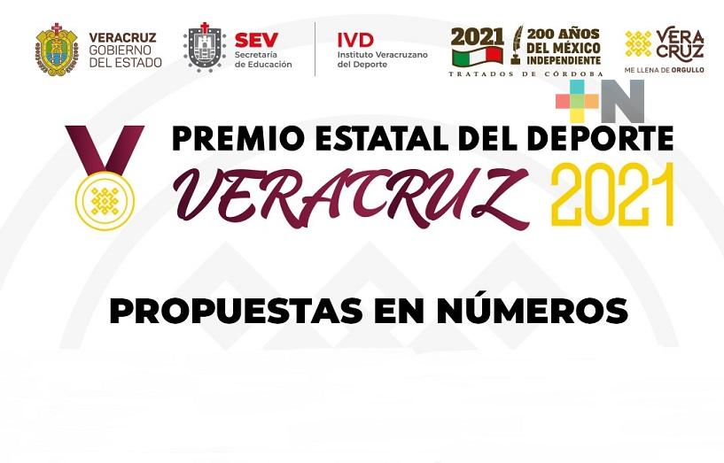 Registran 28 propuestas para Premio Estatal del Deporte 2021