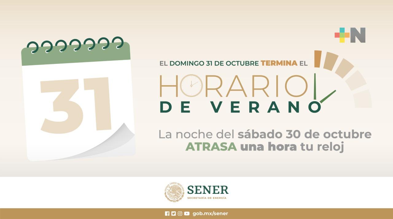 El domingo 31 de octubre termina el Horario de Verano 2021 en México