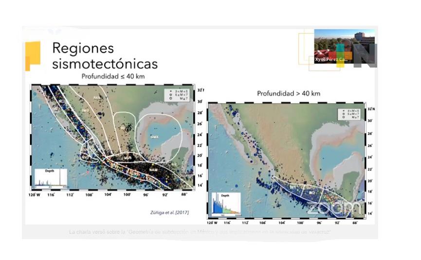 Actividad sísmica en Veracruz es provocada por subducción de placa de Cocos