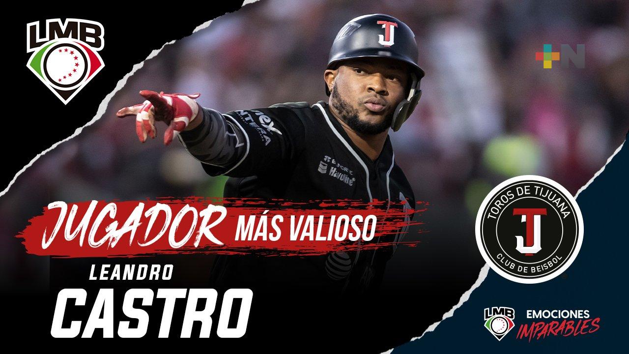 Leandro Castro es electo Jugador Más Valioso de la LMB