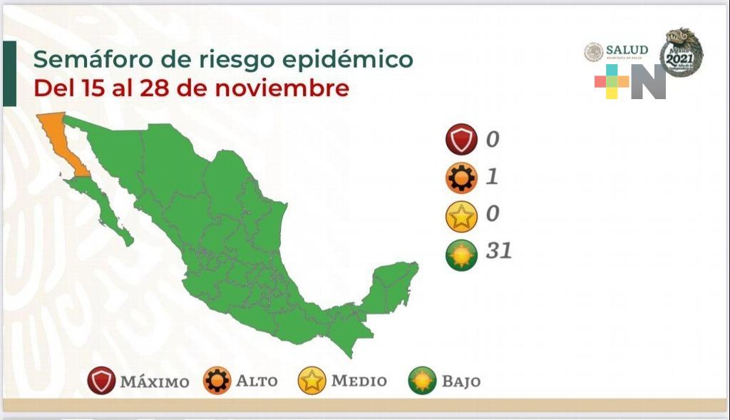 Veracruz en semáforo verde por segunda vez consecutiva