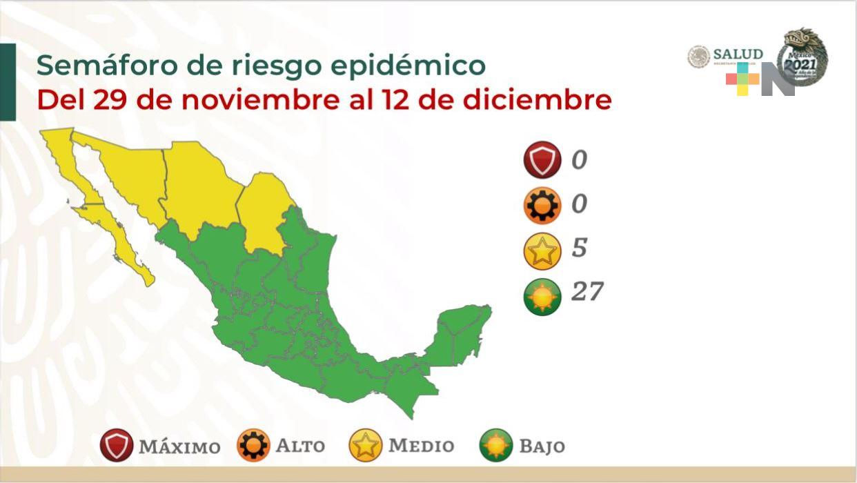 Se mantiene Veracruz en semáforo verde