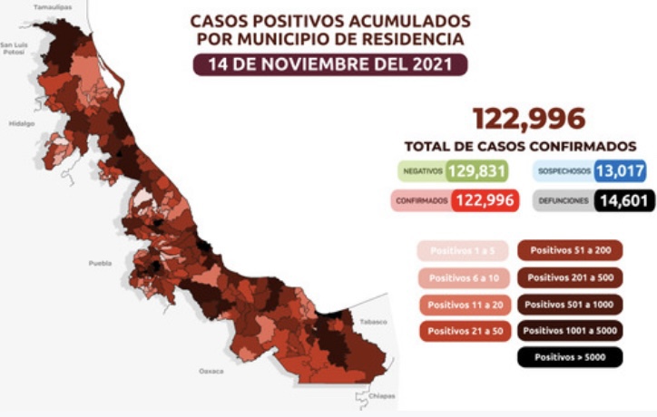Reportan 17 nuevos casos de Covid-19 en Veracruz