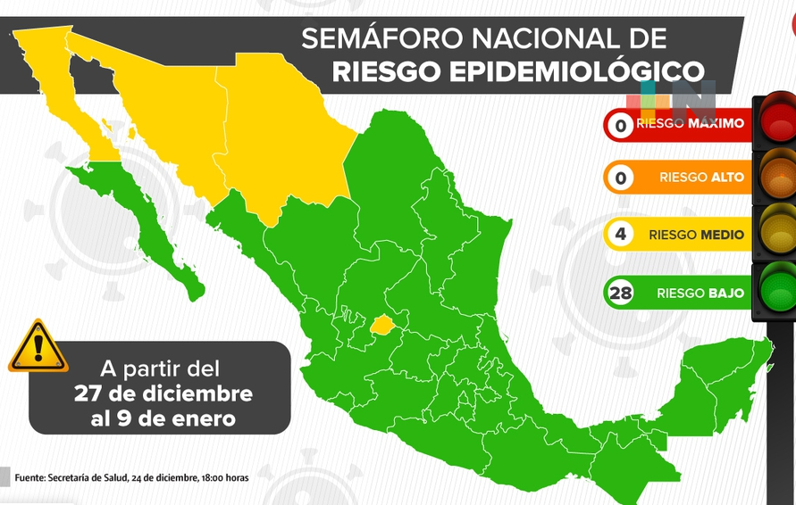 Cerrará México 2021 con 28 entidades en verde, entre ellas está Veracruz