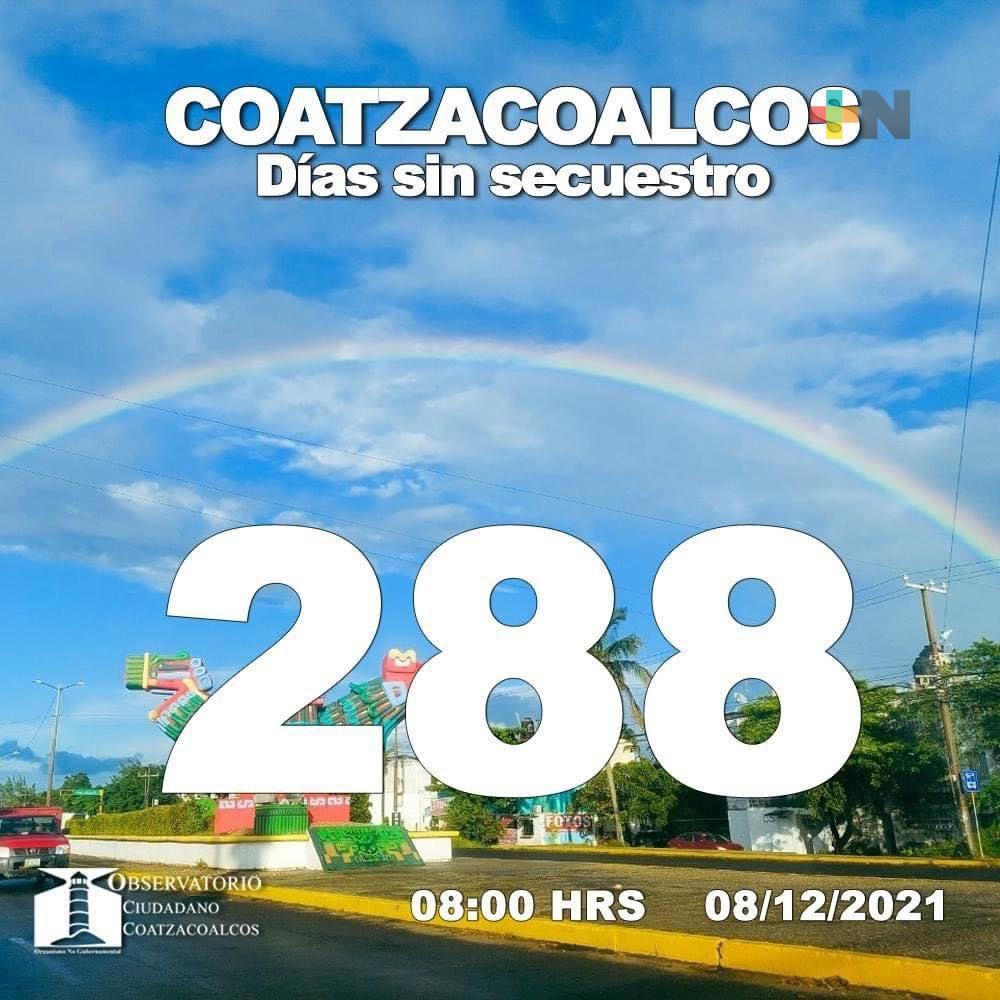 Coatzacoalcos cumple 288 días sin secuestros: Observatorio Ciudadano