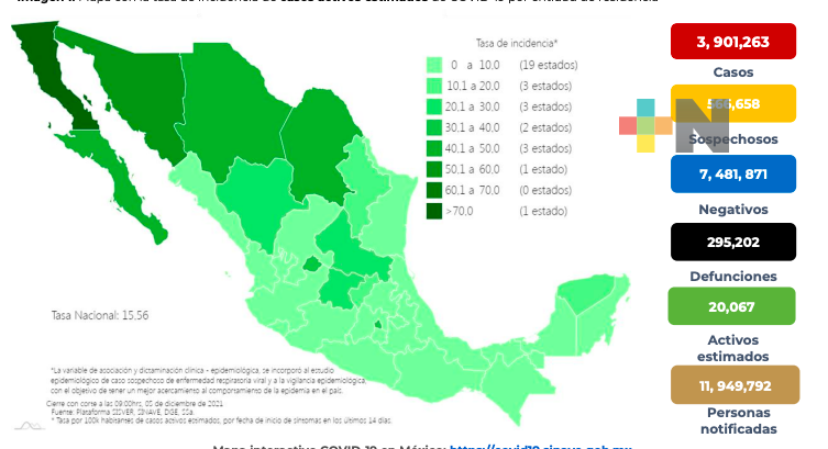 En 24 horas, México suma 48 muertos y 970 nuevos casos de Covid-19