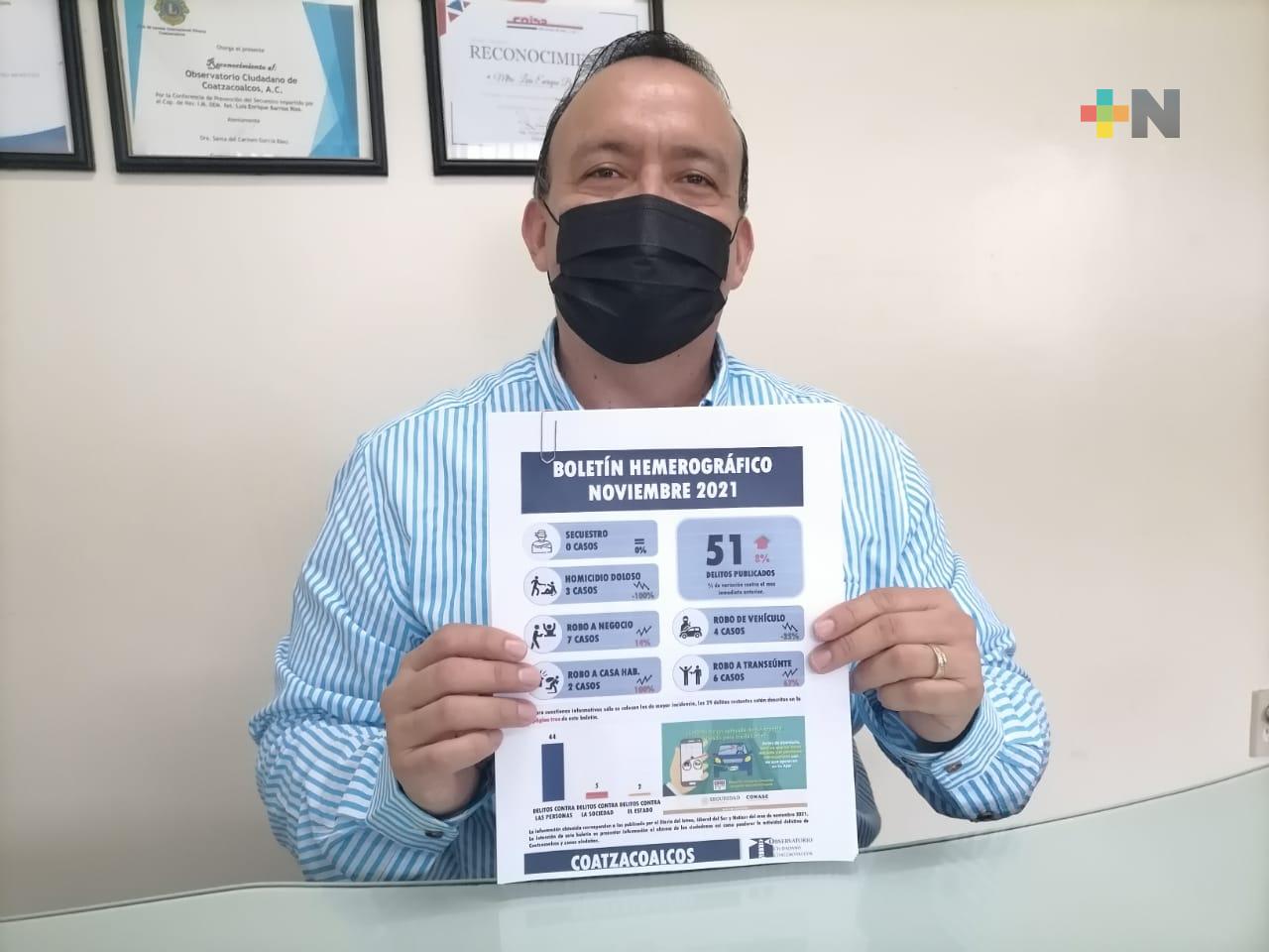 Disminuyen delitos en Coatzacoalcos: Observatorio Ciudadano