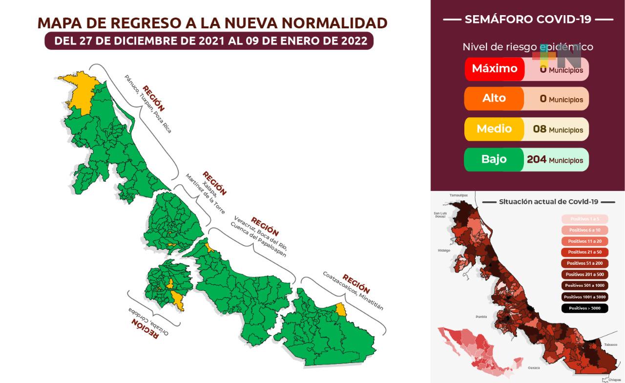 Reportan 8 nuevos casos de Covid-19 en el Estado de Veracruz