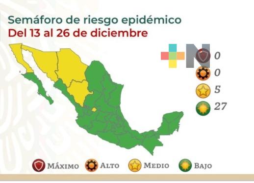 En el país, Veracruz continúa en color verde del semáforo epidemiológico