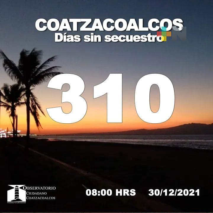 Batió Coatzacoalcos récord de días sin secuestros