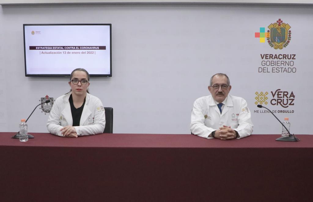 Reporta Secretaría de Salud 800 nuevos casos de Covid-19 en Veracruz