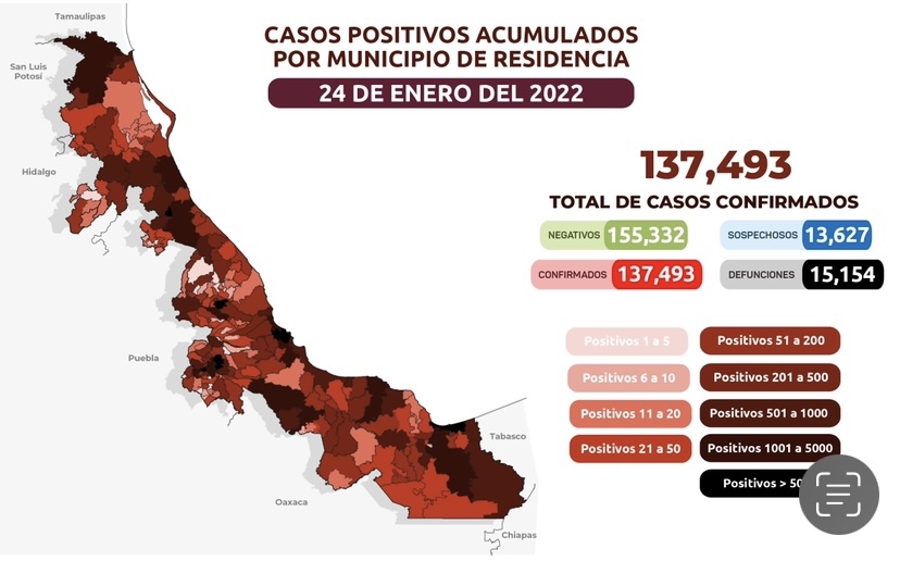 Reportan 578 nuevos casos de Covid-19 en Veracruz