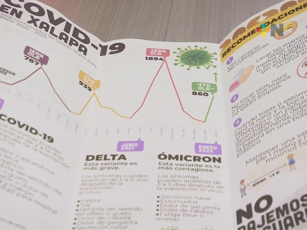 Exhortan a seguir con medidas sanitarias ante incremento de casos de Covid en Xalapa