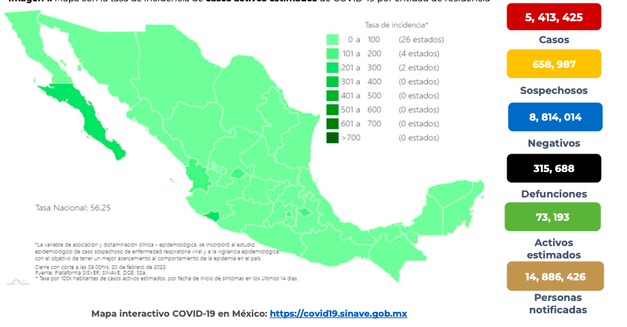 En México suman 5 mil 714 contagios de Covid-19 en las últimas 24 horas