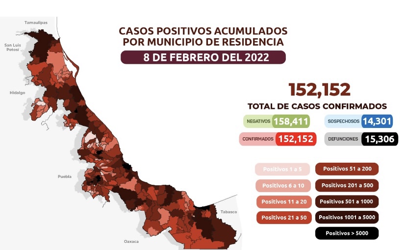 Reportan 102 nuevos casos de Covid-19 en el estado