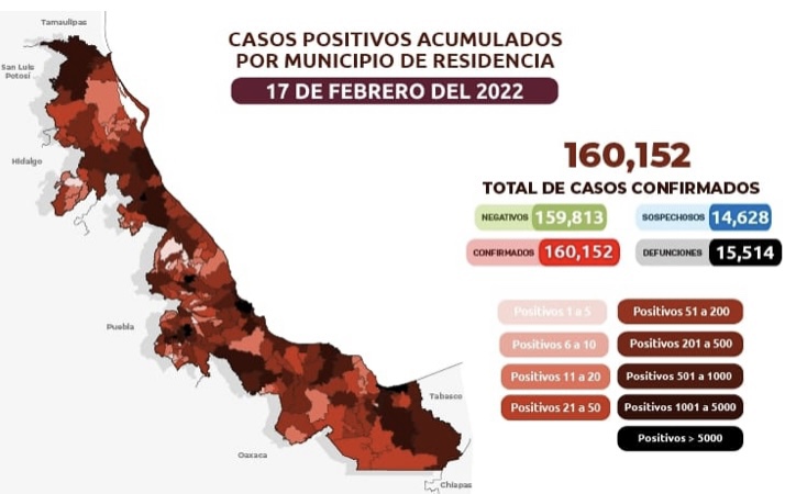 Reportan 873 nuevos casos de Covid-19 en Veracruz