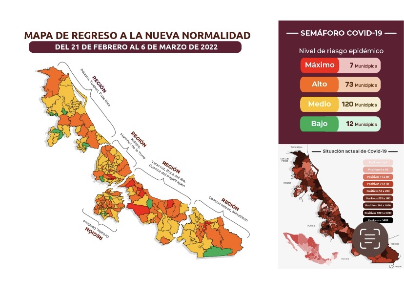 Reportan mil 153 nuevos casos de Covid-19 en Veracruz