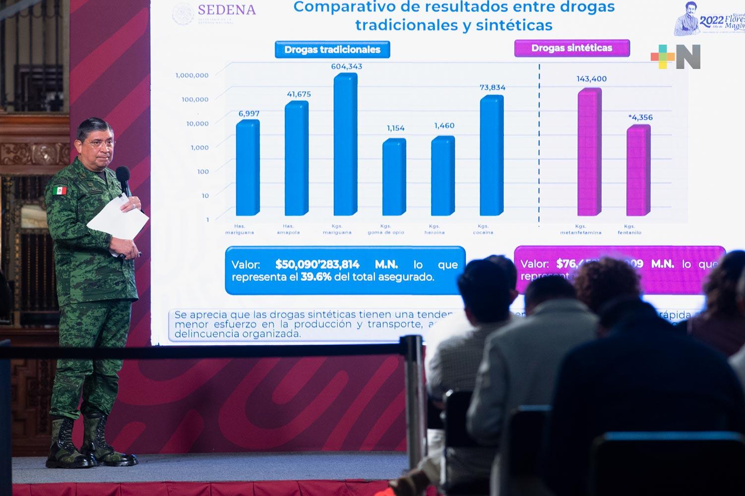 Se presentan resultados de aseguramiento de drogas, informa el presidente