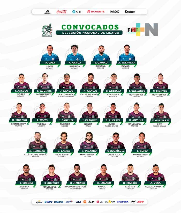 Convocados a la Selección Nacional para próximos juegos de eliminatoria mundialista