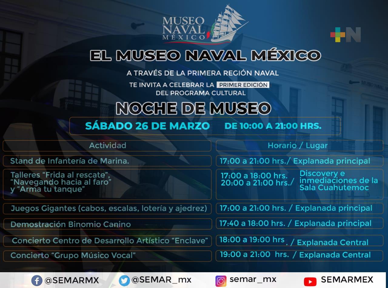 Regresa programa cultural “Noche de Museo”