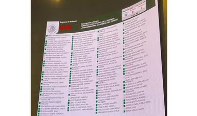 México será sede de la Agencia Latinoamericana y Caribeña del Espacio