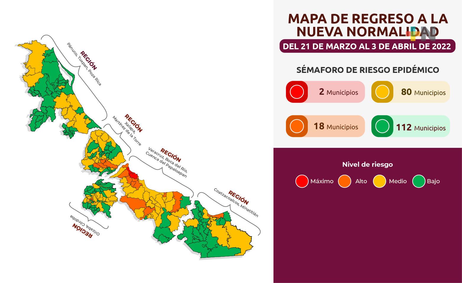 Reportan 291 nuevos casos de Covid-19 en el estado