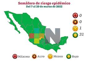 Semáforo Covid-19 del 7al 20 de marzo