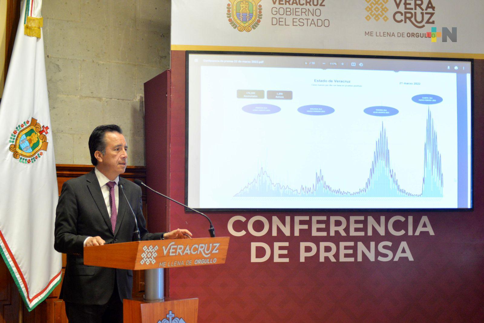 Destaca Gobernador que en cuarta ola Veracruz se mantiene en verde