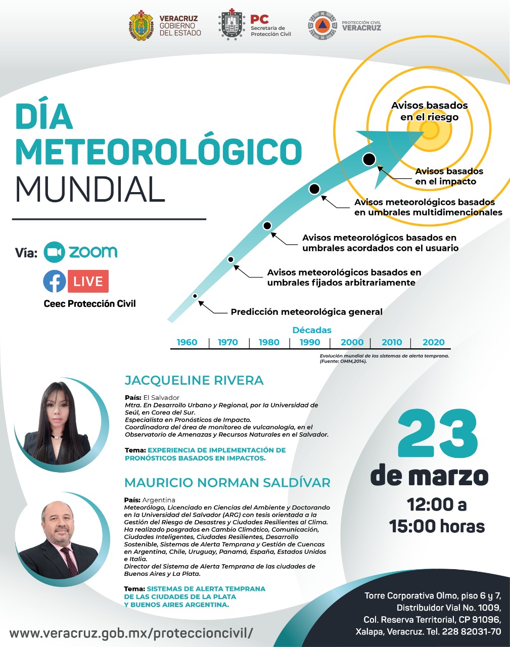 Con conferencia, SPC conmemorará Día Mundial Meteorológico