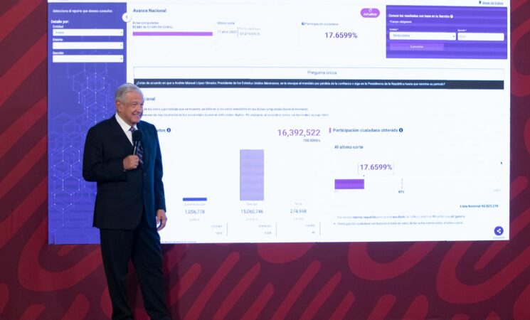 Consulta de revocación de mandato fomentará el buen gobierno, afirma presidente