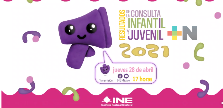 Más de 6.9 millones de niñas, niños y adolescentes participaron en la CIJ 2021