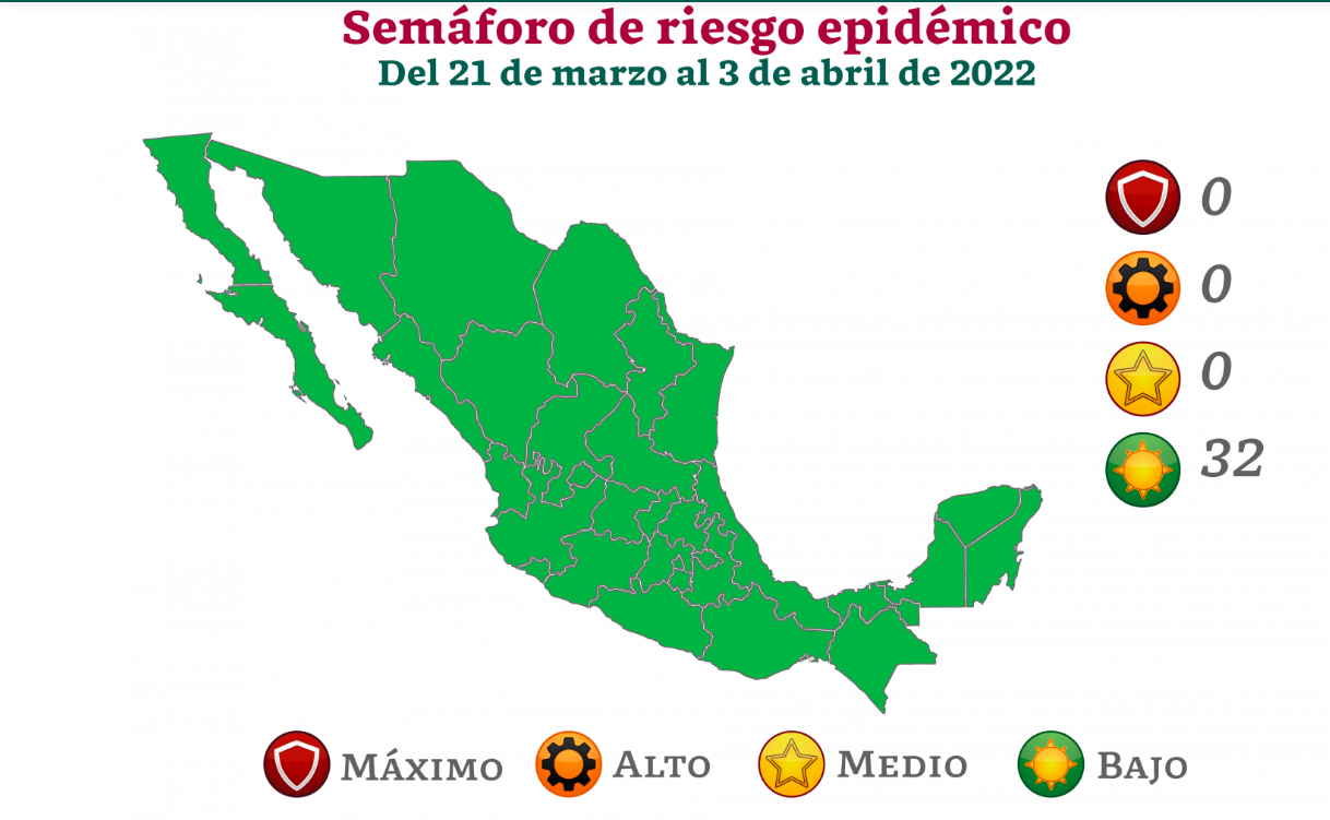 Las 32 entidades seguirán en verde del semáforo de riesgo epidémico