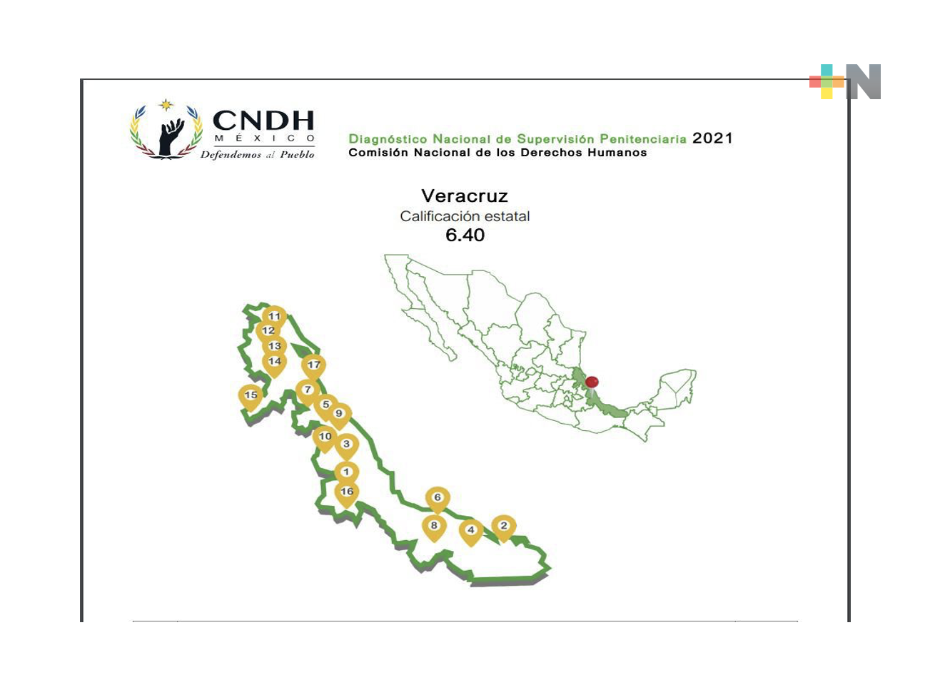 Avanza Veracruz en materia de dignificación del sistema estatal penitenciario