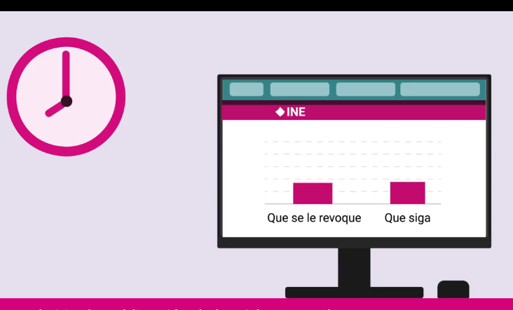 A partir de las 20 horas del 10 de abril, INE mostrará cómputos de la Revocación de Mandato