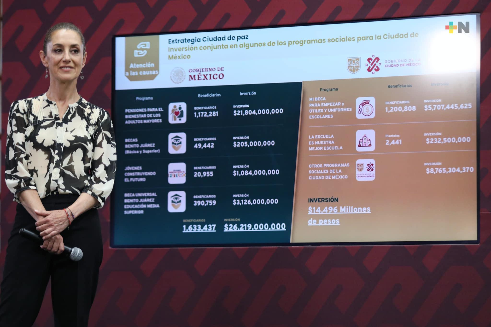 CDMX se suma a universalización de pensión para el Bienestar de Personas con Discapacidad Permanente