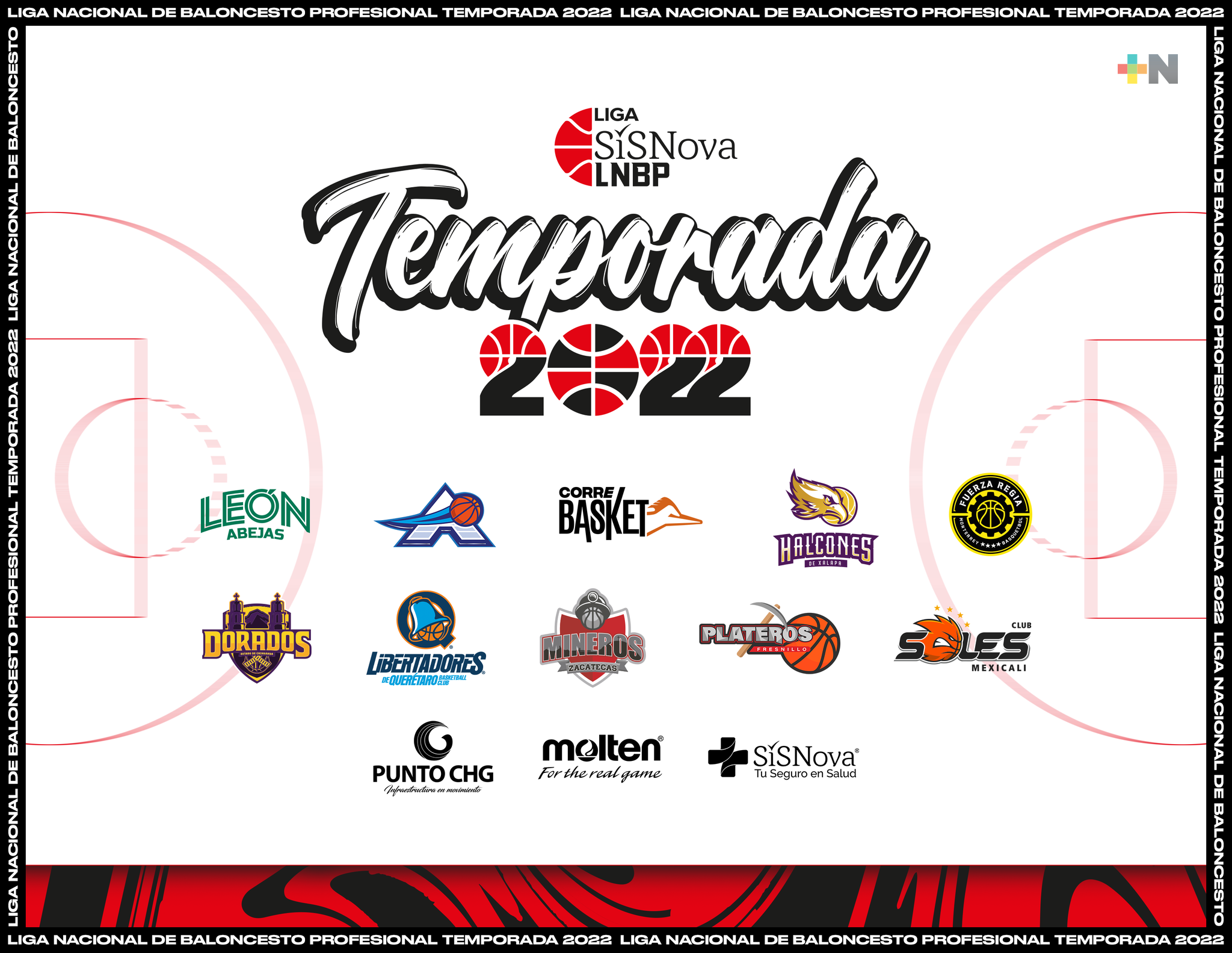 Liga LNBP SisNova anuncia el rol de temporada 2022 MÁSNOTICIAS