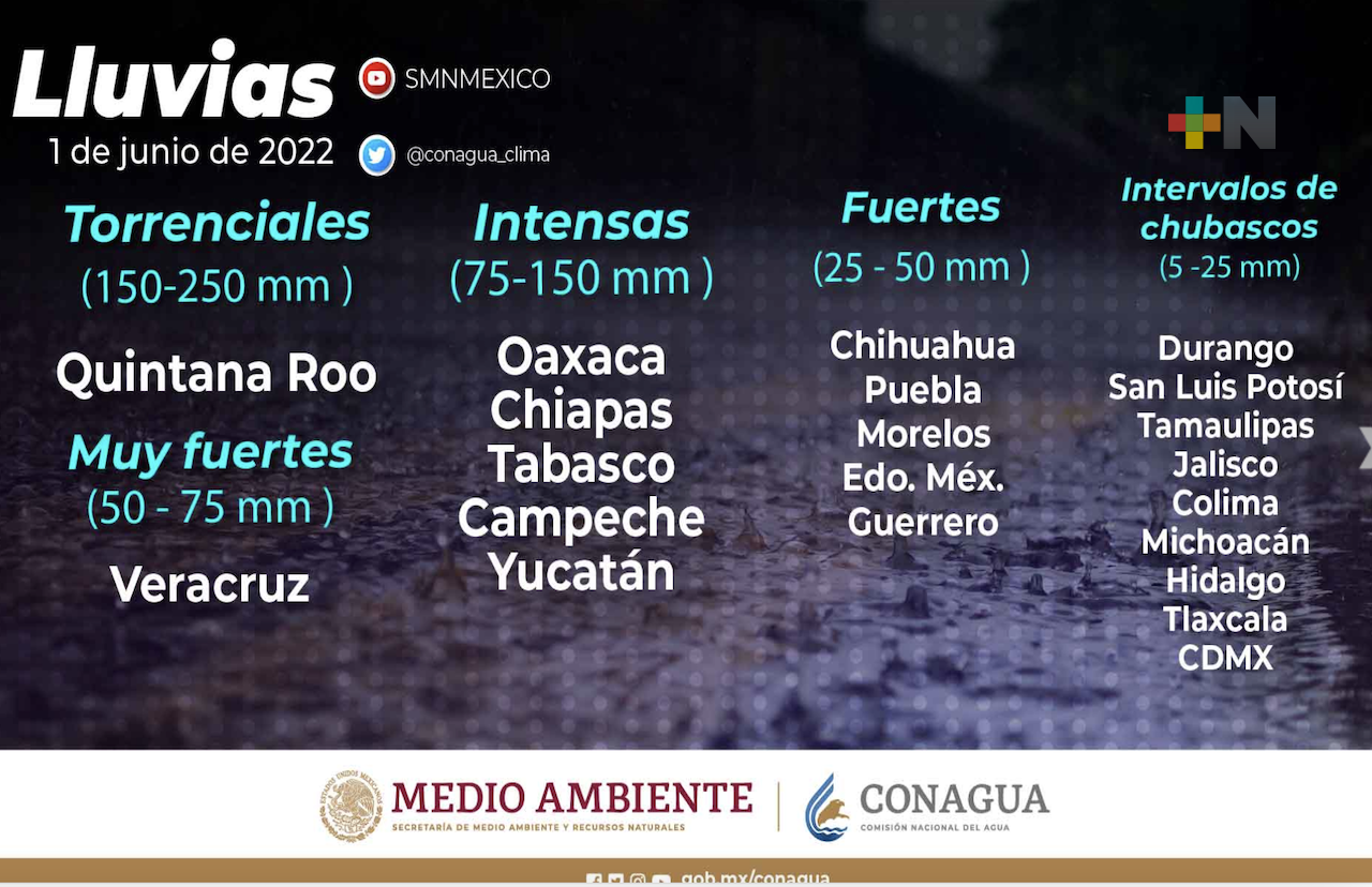 Remanentes de «Agatha» producirán lluvias torrenciales en Quintana Roo, Yucatán, Campeche, Oaxaca y Veracruz