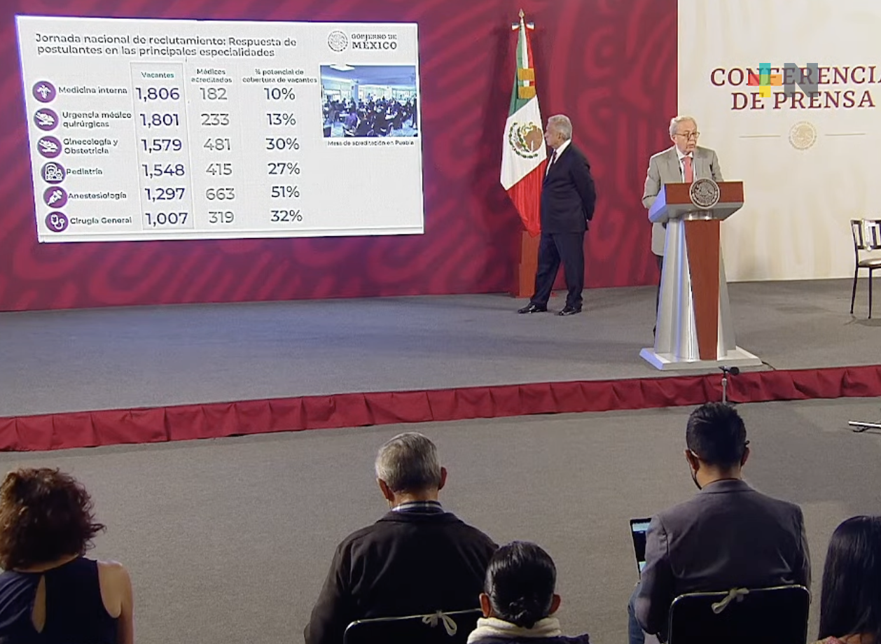 Médicos mexicanos concursantes a plaza, no acuden a entrevista: SSA