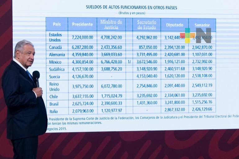 México tiene condiciones económicas favorables: AMLO