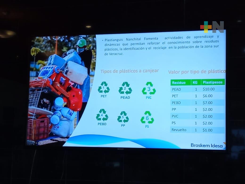 Plastianguis, campaña de acopio de plásticos para intercambiar por despensas