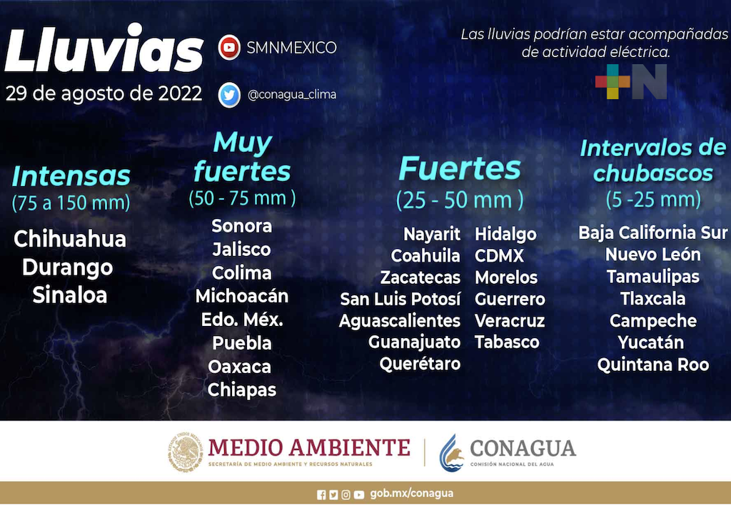 Pronostican Conagua y SMN lluvias muy fuertes en la entidad