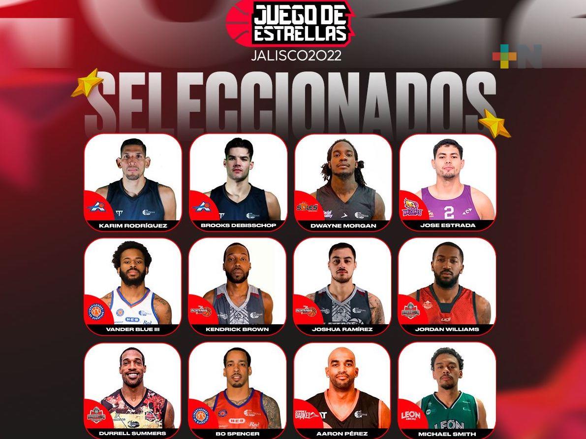 José Estrada y Shaquille Johnson representarán a Halcones de Xalapa en el Juego de Estrellas 2022