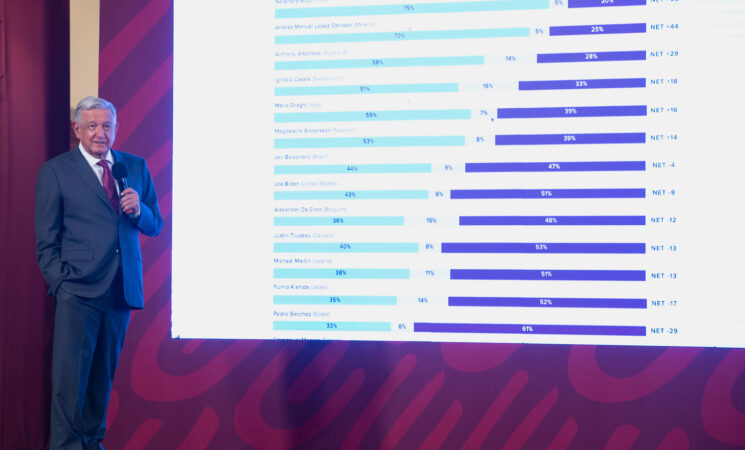 México y Estados Unidos mantienen relación de diálogo y cooperación: AMLO; destaca respeto de Biden a la soberanía