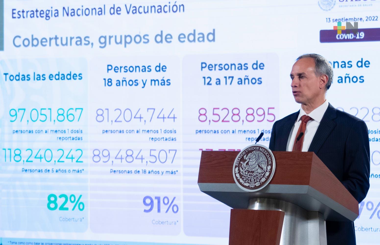 Covid-19 mantiene tendencia a la baja en México, suma nueve semanas consecutivas