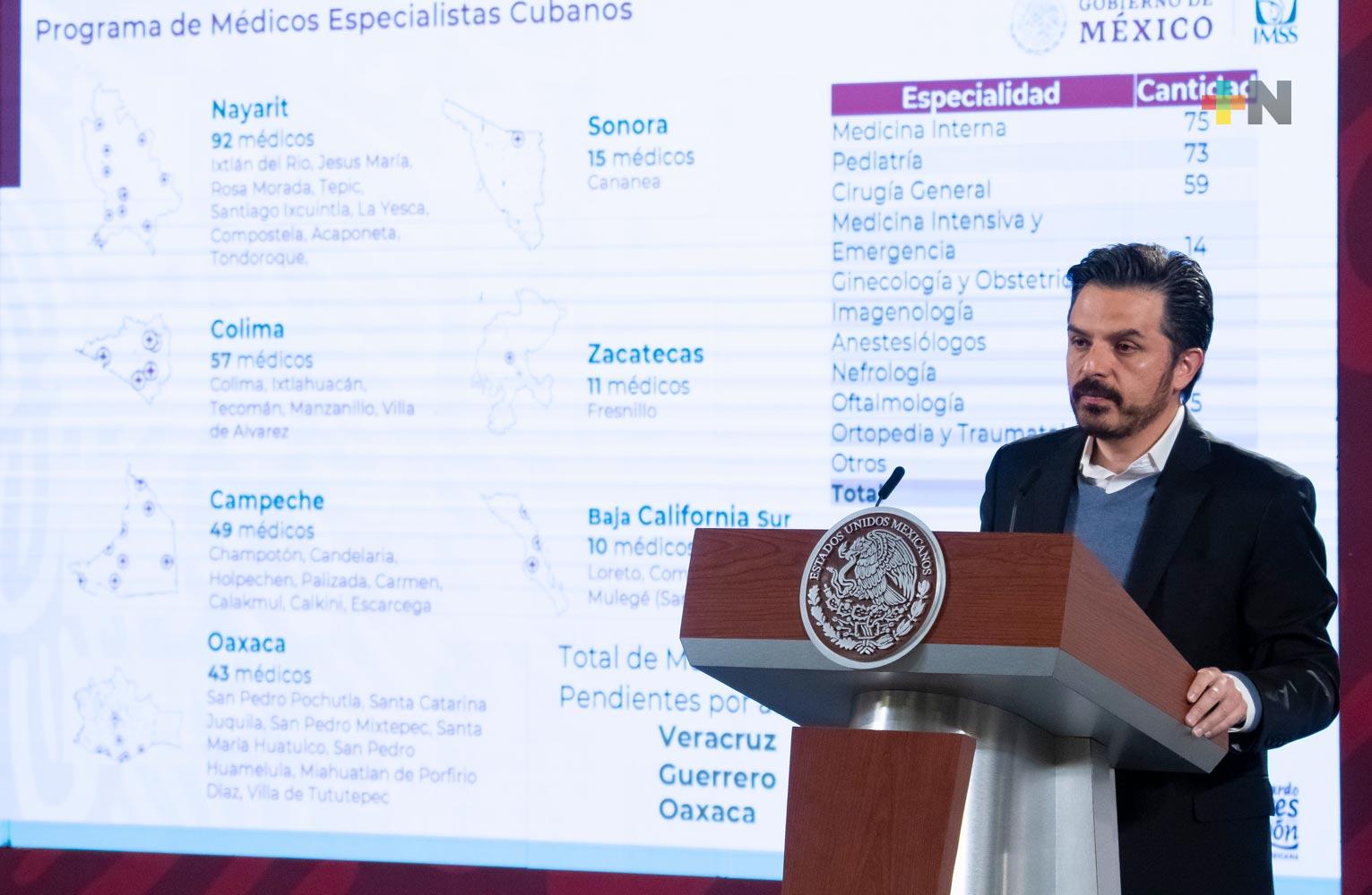 Plan de Salud para el Bienestar revierte déficit de médicos especialistas en Nayarit, Colima y Tlaxcala